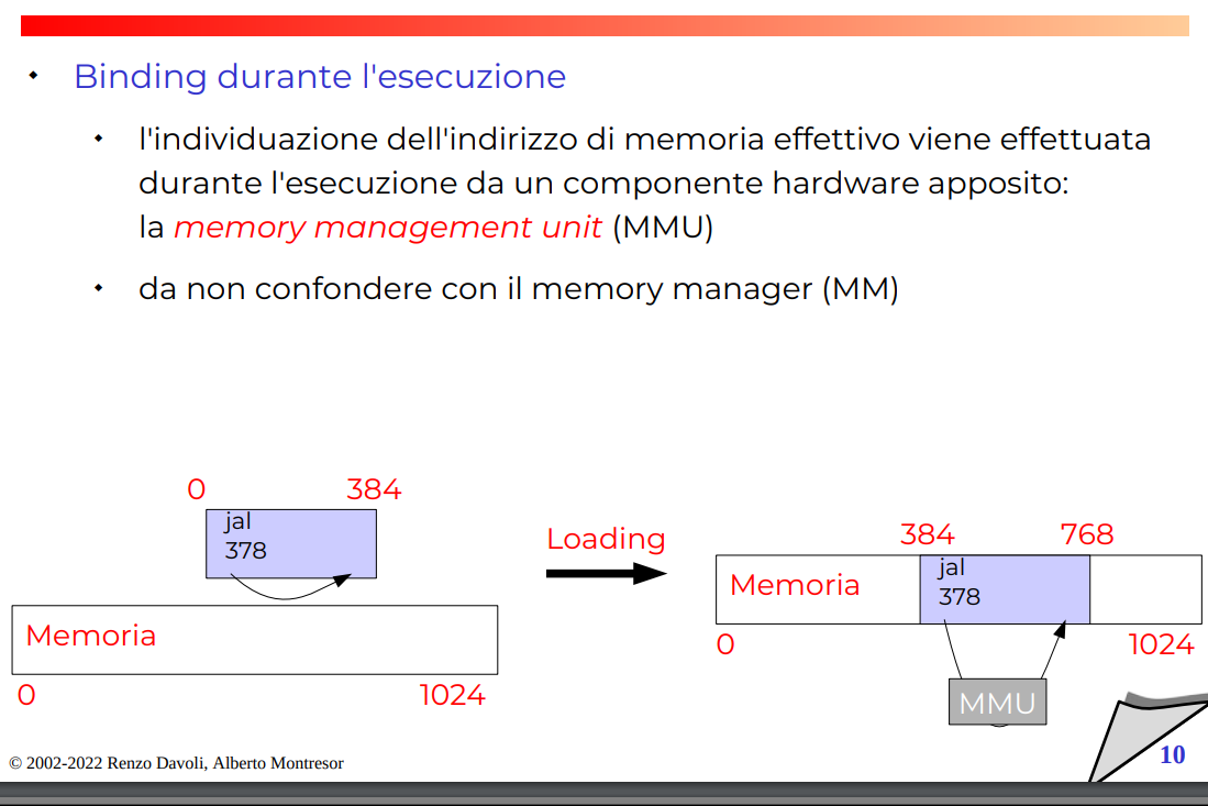 image/universita/ex-notion/Paginazione e segmentazione/Untitled 4